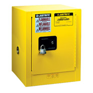 Mini Safety Cabinet